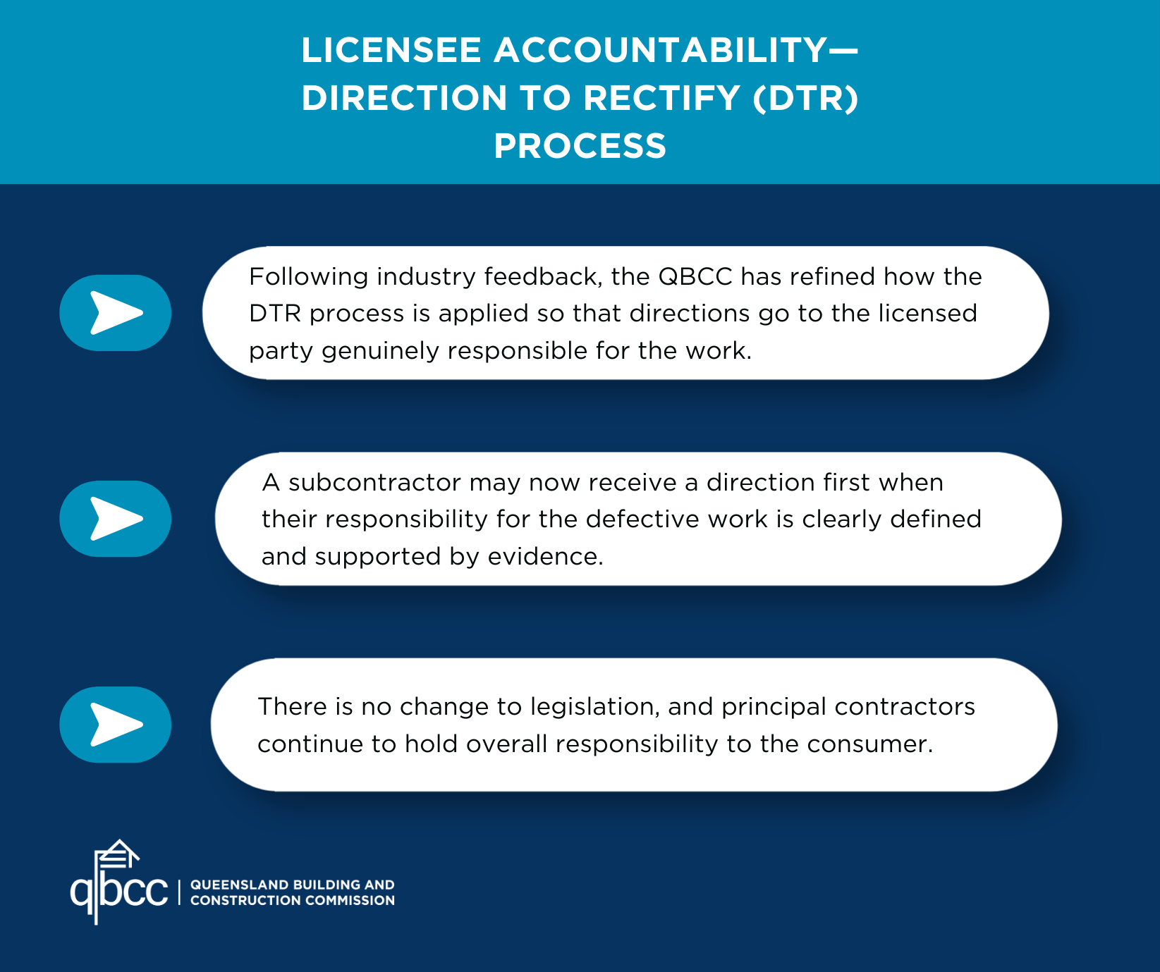 Licensee accountability DTR social tile