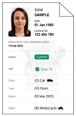 Example photo id