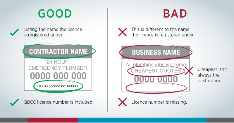 Identify a QBCC licence